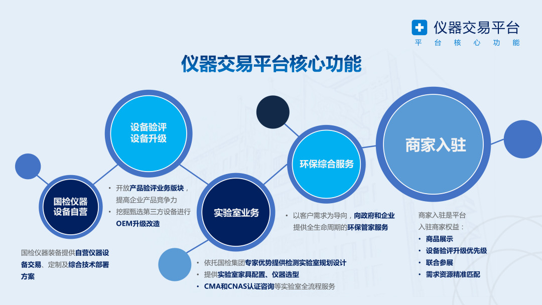 专精特新丨快3官方网站_快3(中国)一站式游戏服务平台仪器:创新自研,聚焦量产,持续赋能image009.jpg
