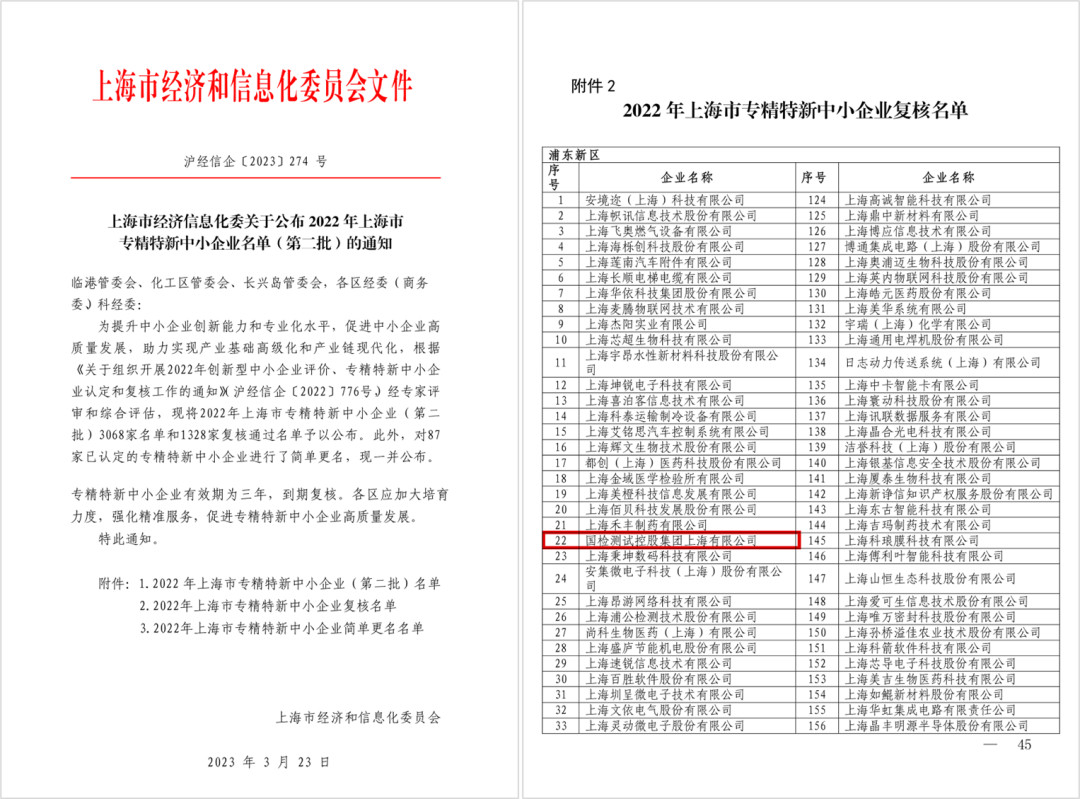 专精特新丨上海公司:谋发展、促创新、重实干、求实效,脚踏实地走高质量发展之路image001.jpg